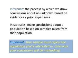 Inference: the process by which we draw
conclusions about an unknown based on
evidence or prior experience.
In statistics: make conclusions about a
population based on samples taken from
that population.
Important: Your sample must reflect the
population you’re interested in, otherwise
your conclusions will be misleading!
 