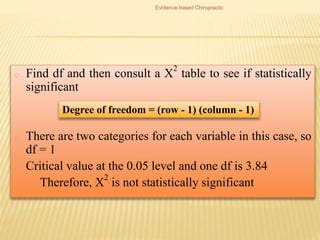 Evidence-based Chiropractic
o Find df and then consult a Χ
2
table to see if statistically
significant
o There are two categories for each variable in this case, so
df = 1
o Critical value at the 0.05 level and one df is 3.84
o Therefore, Χ
2
is not statistically significant
Degree of freedom = (row - 1) (column - 1)
 