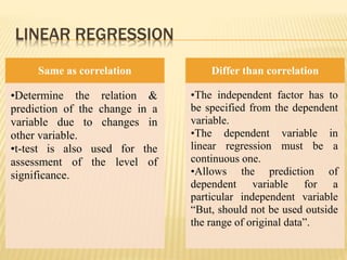 LINEAR REGRESSION
Same as correlation
•Determine the relation &
prediction of the change in a
variable due to changes in
other variable.
•t-test is also used for the
assessment of the level of
significance.
Differ than correlation
•The independent factor has to
be specified from the dependent
variable.
•The dependent variable in
linear regression must be a
continuous one.
•Allows the prediction of
dependent variable for a
particular independent variable
“But, should not be used outside
the range of original data”.
 