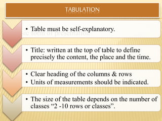 TABULATION
 Basic form of presentation
• Table must be self-explanatory.
• Title: written at the top of table to define
precisely the content, the place and the time.
• Clear heading of the columns & rows
• Units of measurements should be indicated.
• The size of the table depends on the number of
classes “2 -10 rows or classes”.
 