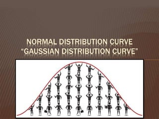 NORMAL DISTRIBUTION CURVE
“GAUSSIAN DISTRIBUTION CURVE”
 