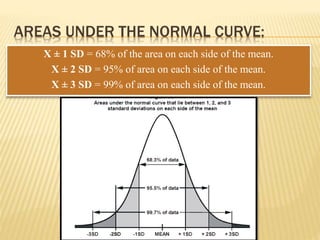 AREAS UNDER THE NORMAL CURVE:
X ± 1 SD = 68% of the area on each side of the mean.
X ± 2 SD = 95% of area on each side of the mean.
X ± 3 SD = 99% of area on each side of the mean.
 