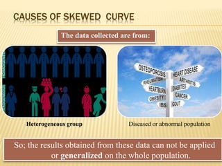 CAUSES OF SKEWED CURVE
The data collected are from:
So; the results obtained from these data can not be applied
or generalized on the whole population.
Heterogeneous group Diseased or abnormal population
 