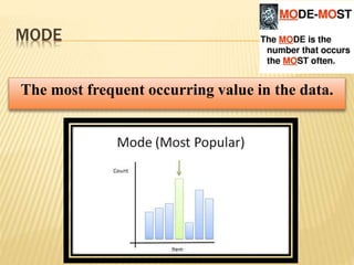 MODE
The most frequent occurring value in the data.
 