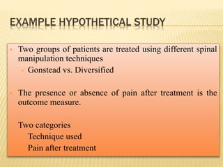 EXAMPLE HYPOTHETICAL STUDY
 Two groups of patients are treated using different spinal
manipulation techniques
 Gonstead vs. Diversified
 The presence or absence of pain after treatment is the
outcome measure.
 Two categories
 Technique used
 Pain after treatment
 