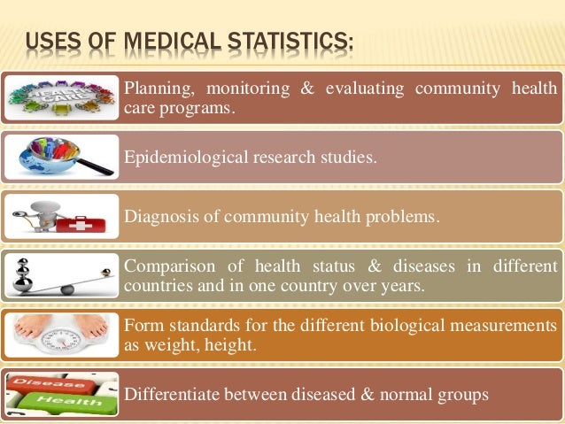 Statistics Descriptive Inferential