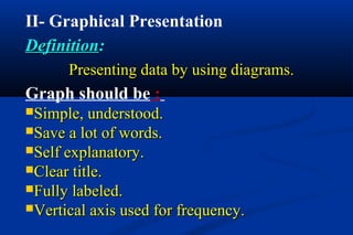 II- Graphical Presentation
DefinitionDefinition::
Presenting data by using diagrams.Presenting data by using diagrams.
Graph should be :
Simple, understood.Simple, understood.
Save a lot of words.Save a lot of words.
Self explanatory.Self explanatory.
Clear title.Clear title.
Fully labeled.Fully labeled.
Vertical axis used for frequency.Vertical axis used for frequency.
 
