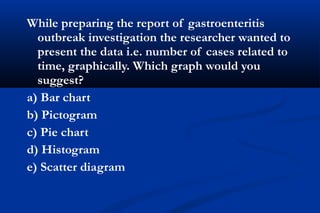 While preparing the report of gastroenteritis
outbreak investigation the researcher wanted to
present the data i.e. number of cases related to
time, graphically. Which graph would you
suggest?
a) Bar chart
b) Pictogram
c) Pie chart
d) Histogram
e) Scatter diagram
 