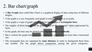 2. Bar chart/graph
• A Bar Graph (also called Bar Chart) is a graphical display of data using bars of different
heights.
• A bar graph is a very frequently used graph in statistics as well as in media.
• A bar graph is a type of graph which contains rectangles or rectangular bars.
• The lengths of these bars should be proportional to the numerical values represented by
them.
• In bar graph, the bars may be plotted either horizontally or vertically.
• But a vertical bar graph (also known as column bar graph) is used more than a horizontal
one.
• The rectangular bars are separated by some distance in order to distinguish them from
one another. The bar graph shows comparison among the given categories.
15
 