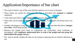 Application/Importance of bar chart
• This type of chart is one of the more familiar options as it is easy to interpret.
• These charts are useful for displaying data that is classified into nominal or ordinal
categories.
• A bar chart uses bars to show comparisons between categories of data.
• These bars can be displayed horizontally or vertically. A bar graph will always have two
axis.
• Another advantage to using bar graphs is their ability to represent data that shows changes
over time, which helps people visualize trends.
• Because bar graphs have been in widespread use everywhere from textbooks to
newspapers, most audiences understand how to read a bar graph and can grasp the
information the graph conveys.
• We need to decide whether the data we are trying to represent has an intuitive direction or
not. 17
 