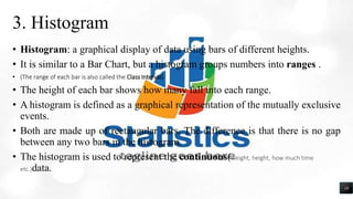 3. Histogram
• Histogram: a graphical display of data using bars of different heights.
• It is similar to a Bar Chart, but a histogram groups numbers into ranges .
• (The range of each bar is also called the Class Interval)
• The height of each bar shows how many fall into each range.
• A histogram is defined as a graphical representation of the mutually exclusive
events.
• Both are made up of rectangular bars. The difference is that there is no gap
between any two bars in the histogram.
• The histogram is used to represent the continuous(weight, height, how much time
etc.)data.
18
 