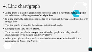 4. Line chart/graph
• A line graph is a kind of graph which represents data in a way that a series of points
are to be connected by segments of straight lines.
• In a line graph, the data points are plotted on a graph and they are joined together with
straight line.
• The line graphs are used in the science, statistics and media.
• Line graphs are very easy to create.
• These are quite popular in comparison with other graphs since they visualize
characteristics revealing data trends very clearly.
• A line graph gives a clear visual comparison between two variables which are
represented on X-axis and Y-axis.
21
 