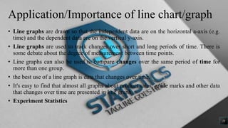 Application/Importance of line chart/graph
• Line graphs are drawn so that the independent data are on the horizontal a-axis (e.g.
time) and the dependent data are on the vertical y-axis.
• Line graphs are used to track changes over short and long periods of time. There is
some debate about the degree of measurement between time points.
• Line graphs can also be used to compare changes over the same period of time for
more than one group.
• the best use of a line graph is data that changes over time.
• It's easy to find that almost all graphs about product sales, grade marks and other data
that changes over time are presented in line graph
• Experiment Statistics
23
 