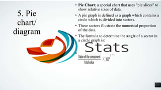 5. Pie
chart/
diagram
• Pie Chart: a special chart that uses "pie slices" to
show relative sizes of data.
• A pie graph is defined as a graph which contains a
circle which is divided into sectors.
• These sectors illustrate the numerical proportion
of the data.
• The formula to determine the angle of a sector in
a circle graph is:
•
24
 