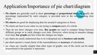 Application/Importance of pie chart/diagram
• Pie charts are generally used to show percentage or proportional data and usually the
percentage represented by each category is provided next to the corresponding slice
of pie.
• Pie charts are good for displaying data for around 6 categories or fewer.
• Pie charts are best to use when we are trying to compare parts of a whole.
• They do not show changes over time. Bar graphs are used to compare things between
different groups or to track changes over time. However, when trying to measure change
over time, bar graphs are best when the changes are larger.
• pie charts are easily understood due to its widespread use in business and media.
• pie charts permit a visual check of the reasonableness or accuracy of calculation.
• pie charts are visually simpler than other types of graphs. size of the circle can be made
proportional to the quantity it represents
27
 