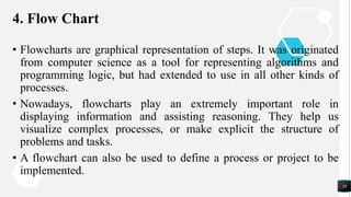 4. Flow Chart
• Flowcharts are graphical representation of steps. It was originated
from computer science as a tool for representing algorithms and
programming logic, but had extended to use in all other kinds of
processes.
• Nowadays, flowcharts play an extremely important role in
displaying information and assisting reasoning. They help us
visualize complex processes, or make explicit the structure of
problems and tasks.
• A flowchart can also be used to define a process or project to be
implemented.
38
 