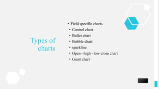 Types of
charts
• Field specific charts
• Control chart
• Bullet chart
• Bubble chart
• sparkline
• Open –high –low close chart
• Gnatt chart
 