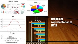 Graphical
representation of
DATA
 
