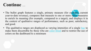 Continue …
• The bullet graph features a single, primary measure (for example, current
year-to-date revenue), compares that measure to one or more other measures
to enrich its meaning (for example, compared to a target), and displays it in
the context of qualitative ranges of performance, such as poor, satisfactory,
and good.
• The qualitative ranges are displayed as varying intensities of a single hue to
make them discernible by those who are color blind and to restrict the use of
colors on the dashboard to a minimum
54
 
