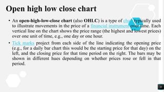 Open high low close chart
• An open-high-low-close chart (also OHLC) is a type of chart typically used
to illustrate movements in the price of a financial instrument over time. Each
vertical line on the chart shows the price range (the highest and lowest prices)
over one unit of time, e.g., one day or one hour.
• Tick marks project from each side of the line indicating the opening price
(e.g., for a daily bar chart this would be the starting price for that day) on the
left, and the closing price for that time period on the right. The bars may be
shown in different hues depending on whether prices rose or fell in that
period.
60
 