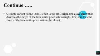 Continue …..
• A simple variant on the OHLC chart is the HLC high-low-close chart that
identifies the range of the time unit's price action (high - low) and the end
result of the time unit's price action (the close).
61
 