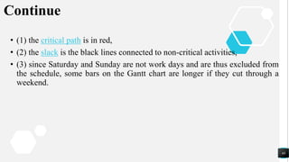 Continue
• (1) the critical path is in red,
• (2) the slack is the black lines connected to non-critical activities,
• (3) since Saturday and Sunday are not work days and are thus excluded from
the schedule, some bars on the Gantt chart are longer if they cut through a
weekend.
68
 