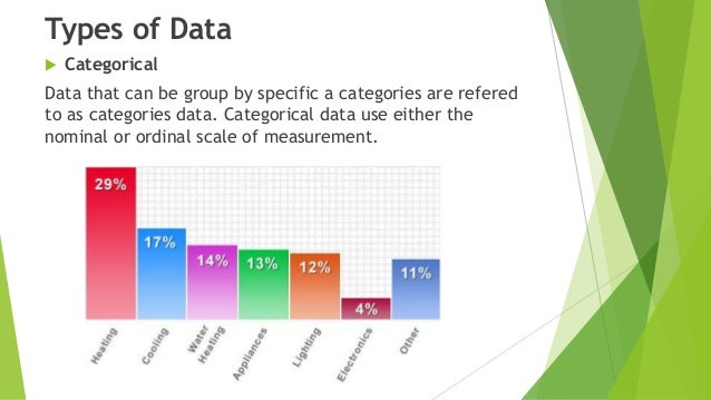 Statistics project examples pdf picture