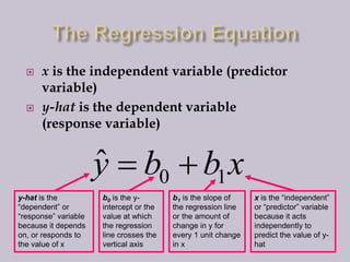  x is the independent variable (predictor
variable)
 y-hat is the dependent variable
(response variable)
0 1
ˆy b b x 
b0 is the y-
intercept or the
value at which
the regression
line crosses the
vertical axis
b1 is the slope of
the regression line
or the amount of
change in y for
every 1 unit change
in x
y-hat is the
“dependent” or
“response” variable
because it depends
on, or responds to
the value of x
x is the “independent”
or “predictor” variable
because it acts
independently to
predict the value of y-
hat
 