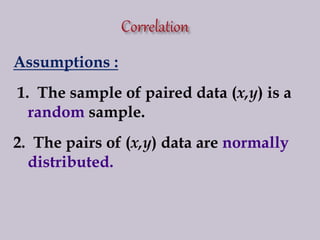 Assumptions :
1. The sample of paired data (x,y) is a
random sample.
2. The pairs of (x,y) data are normally
distributed.
 