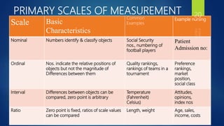 Number Scale Example Statistics(Basic) | PPTX