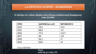 2.2 ΕΡΕΥΝΕΣ ΑΓΟΡΩΝ - ΔΙΑΦΗΜΙΣΗ
H εξέλιξη του online display advertising (Διαδικτυακή διαφήμιση)
στην Ελλάδα
Πηγή:
www.iab.gr/node/255
 