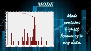 Statistics Mode Module Statistics | PPTX