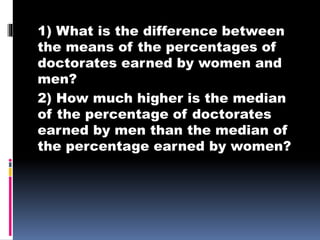 1) What is the difference between
the means of the percentages of
doctorates earned by women and
men?
2) How much higher is the median
of the percentage of doctorates
earned by men than the median of
the percentage earned by women?
 
