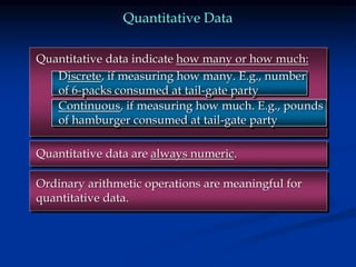 Quantitative Data
Quantitative data indicate how many or how much:
Discrete, if measuring how many. E.g., number
of 6-packs consumed at tail-gate party
Continuous, if measuring how much. E.g., pounds
of hamburger consumed at tail-gate party
Quantitative data are always numeric.
Ordinary arithmetic operations are meaningful for
quantitative data.
 