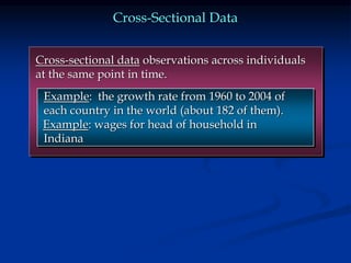 Cross-Sectional Data
Cross-sectional data observations across individuals
at the same point in time.
Example: the growth rate from 1960 to 2004 of
each country in the world (about 182 of them).
Example: wages for head of household in
Indiana
 