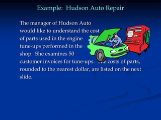 Example: Hudson Auto Repair
The manager of Hudson Auto
would like to understand the cost
of parts used in the engine
tune-ups performed in the
shop. She examines 50
customer invoices for tune-ups. The costs of parts,
rounded to the nearest dollar, are listed on the next
slide.
 
