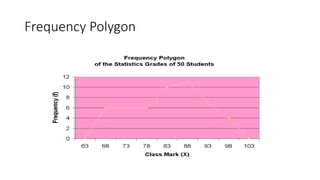 statistics.pdf