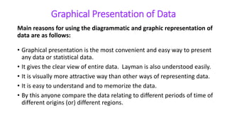 Graphical Presentation of Data
Main reasons for using the diagrammatic and graphic representation of
data are as follows:
• Graphical presentation is the most convenient and easy way to present
any data or statistical data.
• It gives the clear view of entire data. Layman is also understood easily.
• It is visually more attractive way than other ways of representing data.
• It is easy to understand and to memorize the data.
• By this anyone compare the data relating to different periods of time of
different origins (or) different regions.
 