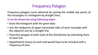 Frequency Polygon
Frequency polygon curve obtained by joining the middle top points of
the rectangles in a histogram by straight lines.
It can be drawn by using following steps:
• Draw the histogram with the given data
• Join the midpoints of upper horizondal sides of each rectangle with
the adjacent one by a straight line.
• Close the polygon at both ends of the distribution by extending them
to base line.
• Hypothetical classes at each end would have to be included with a
frequency of zero.
 