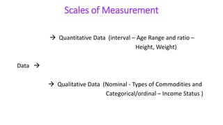 Scales of Measurement
 Quantitative Data (interval – Age Range and ratio –
Height, Weight)
Data 
 Qualitative Data (Nominal - Types of Commodities and
Categorical/ordinal – Income Status )
 