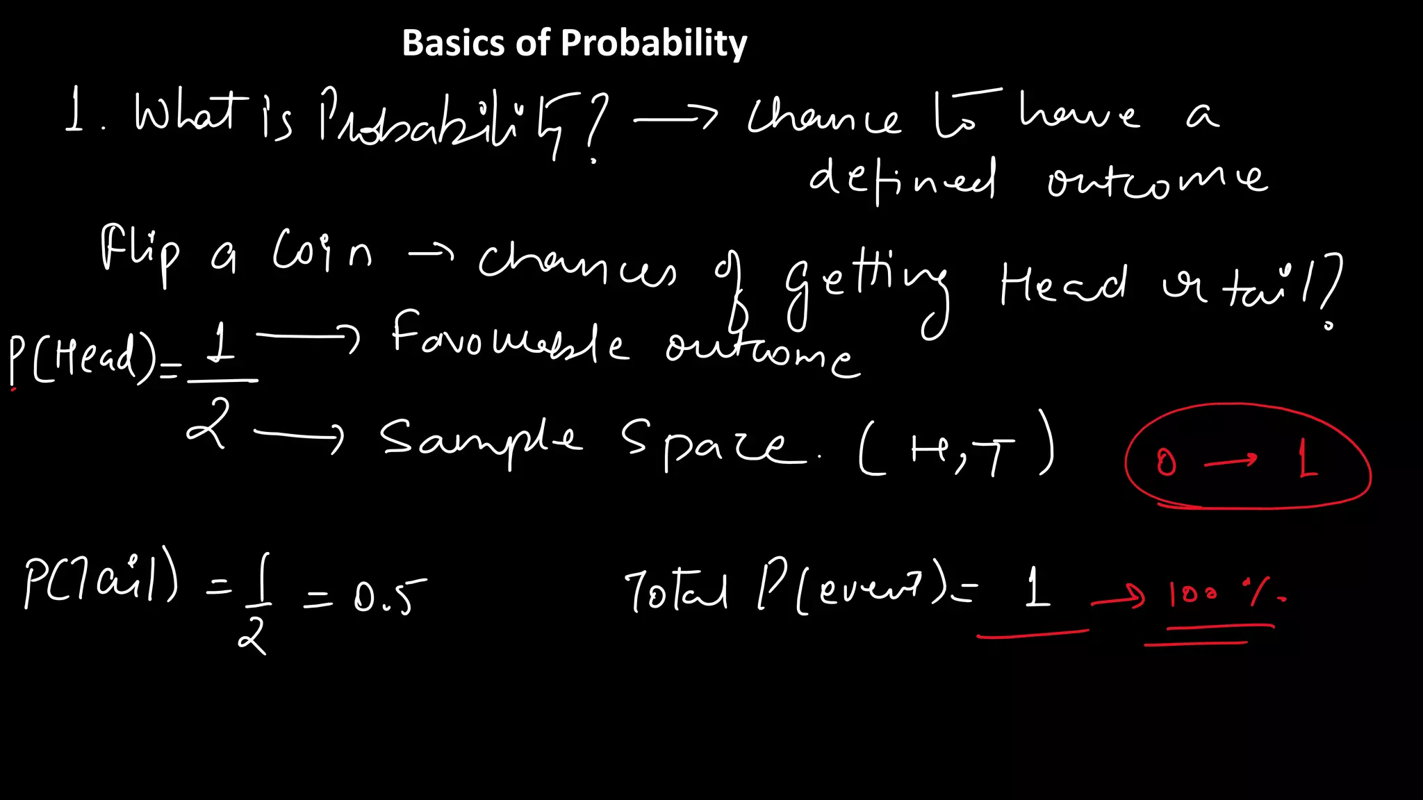 Basics of Probability
 