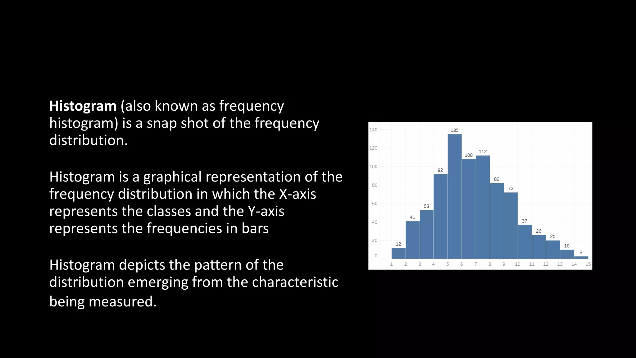 Histogram (also known as frequency
histogram) is a snap shot of the frequency
distribution.
Histogram is a graphical representation of the
frequency distribution in which the X-axis
represents the classes and the Y-axis
represents the frequencies in bars
Histogram depicts the pattern of the
distribution emerging from the characteristic
being measured.
 