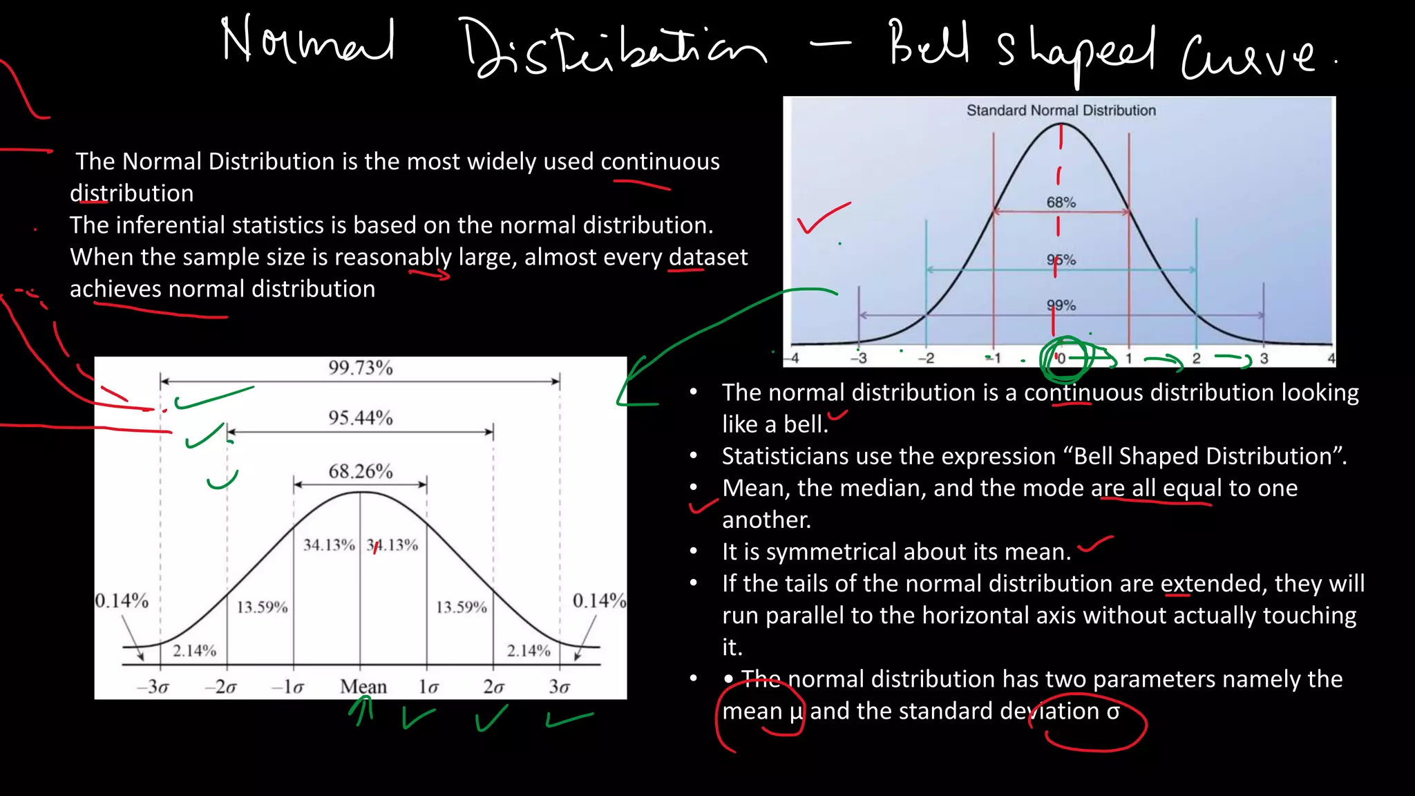 The Normal Distribution is the most widely used continuous
distribution
The inferential statistics is based on the normal distribution.
When the sample size is reasonably large, almost every dataset
achieves normal distribution
• The normal distribution is a continuous distribution looking
like a bell.
• Statisticians use the expression “Bell Shaped Distribution”.
• Mean, the median, and the mode are all equal to one
another.
• It is symmetrical about its mean.
• If the tails of the normal distribution are extended, they will
run parallel to the horizontal axis without actually touching
it.
• • The normal distribution has two parameters namely the
mean µ and the standard deviation σ
 