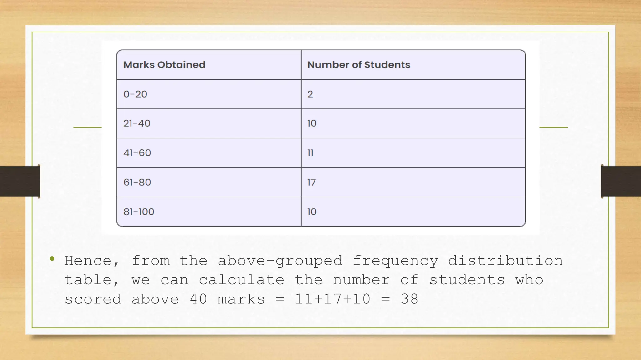 • Hence, from the above-grouped frequency distribution
table, we can calculate the number of students who
scored above 40 marks = 11+17+10 = 38
 