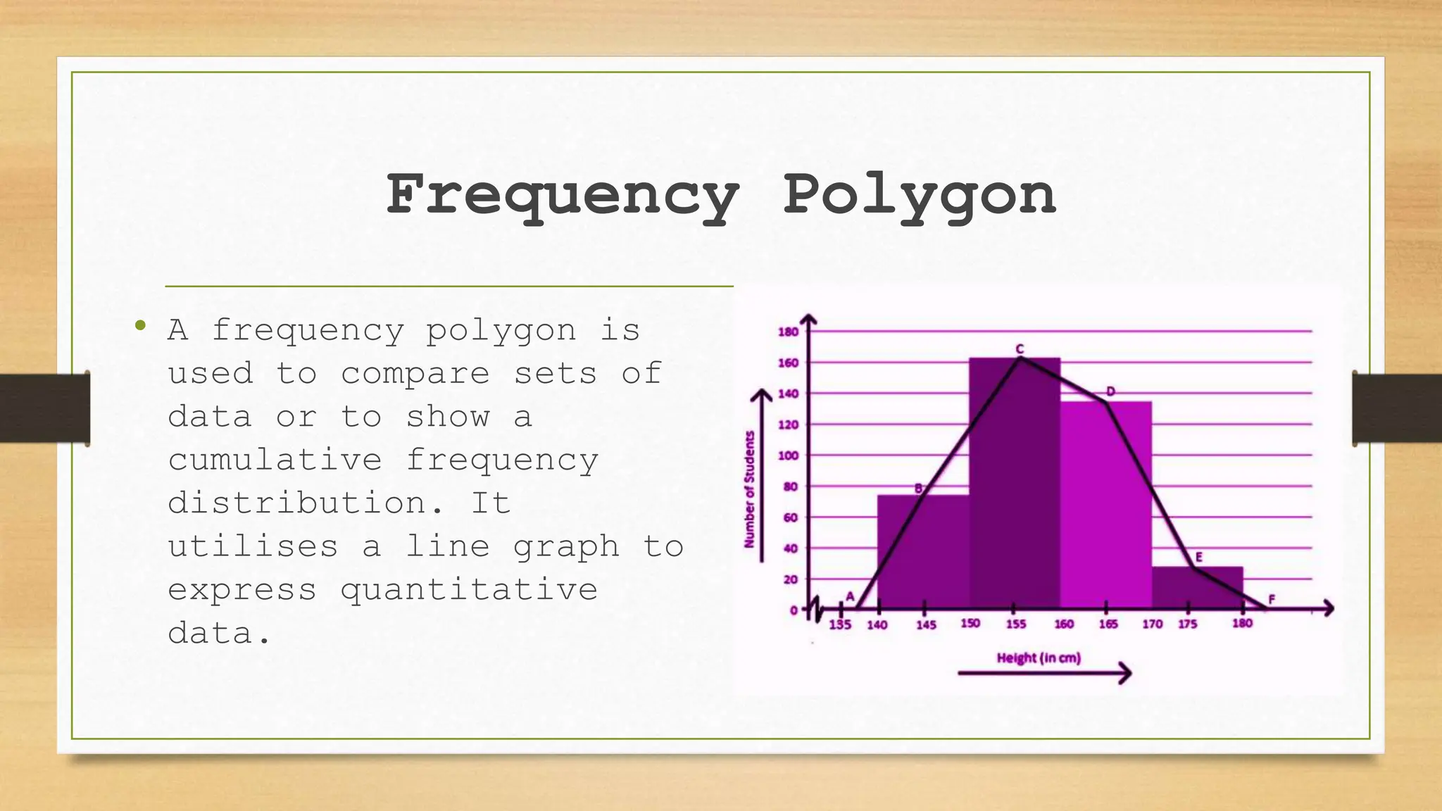 Frequency Polygon
• A frequency polygon is
used to compare sets of
data or to show a
cumulative frequency
distribution. It
utilises a line graph to
express quantitative
data.
 