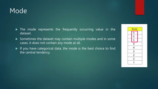 Mode
 The mode represents the frequently occurring value in the
dataset.
 Sometimes the dataset may contain multiple modes and in some
cases, it does not contain any mode at all.
 If you have categorical data, the mode is the best choice to find
the central tendency.
 
