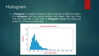 Histogram
 A histogram is a graphical display of data using bars of different heights.
In a histogram, each bar groups numbers into ranges. Taller bars show
that more data falls in that range. A histogram displays the shape and
spread of continuous sample data
 