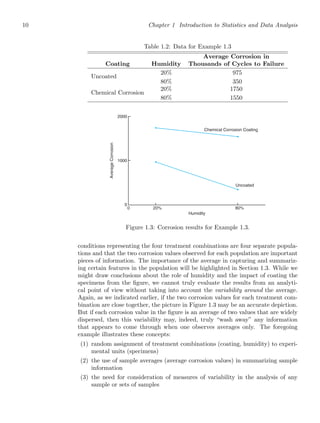 statistics and Probability Analysis for beginners | PDF