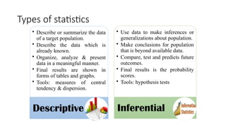 Statistics (Descriptive and Inferential) | PPTX