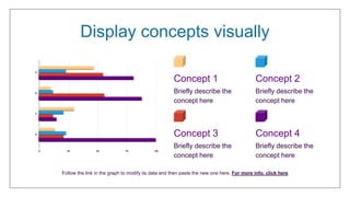 Display concepts visually
Follow the link in the graph to modify its data and then paste the new one here. For more info, click here
Concept 1
Concept 3
Concept 2
Briefly describe the
concept here
Concept 4
Briefly describe the
concept here
Briefly describe the
concept here
Briefly describe the
concept here
 